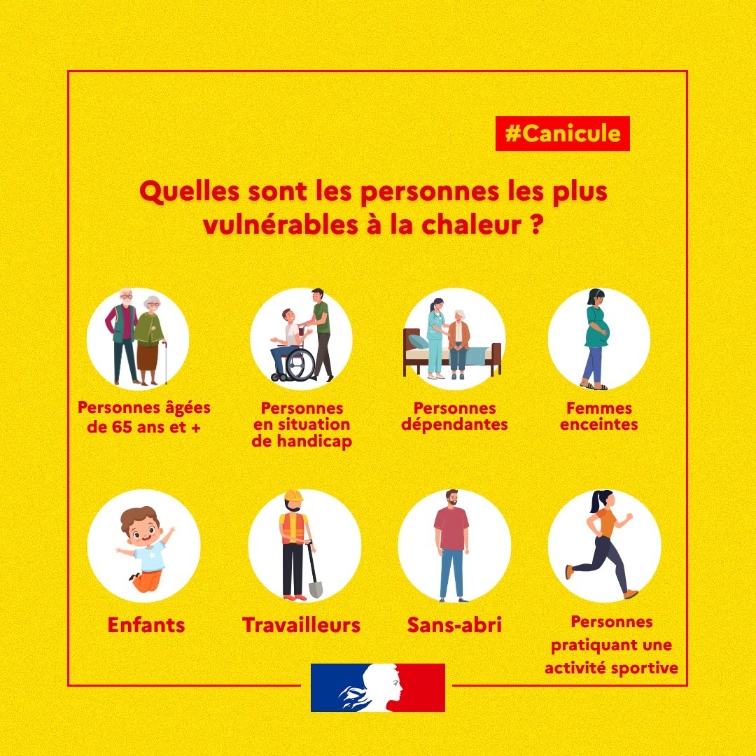 #Canicule | Quelles sont les personnes les plus vulnérables face à la canicule ? Parmi les personnes dites vulnérables à la chaleur, il y a d’une part les personnes fragiles dont l’état de santé, l’évènement de vie ou l’âge les rend plus à risque et, d’autre part, les personnes