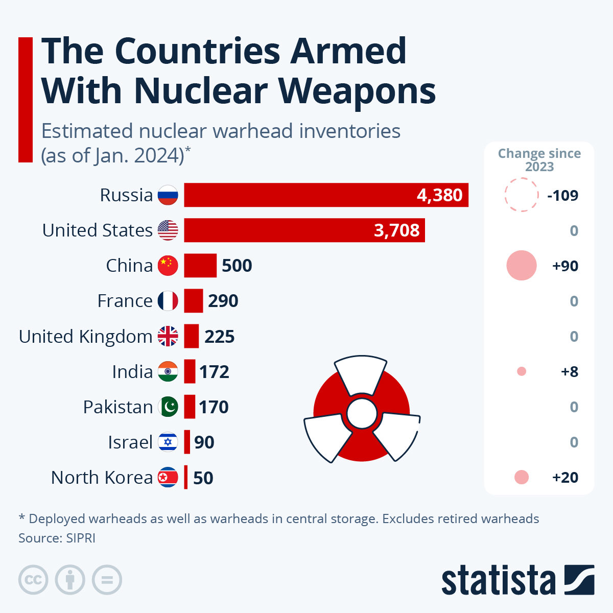 RAShahzaddk tweet media