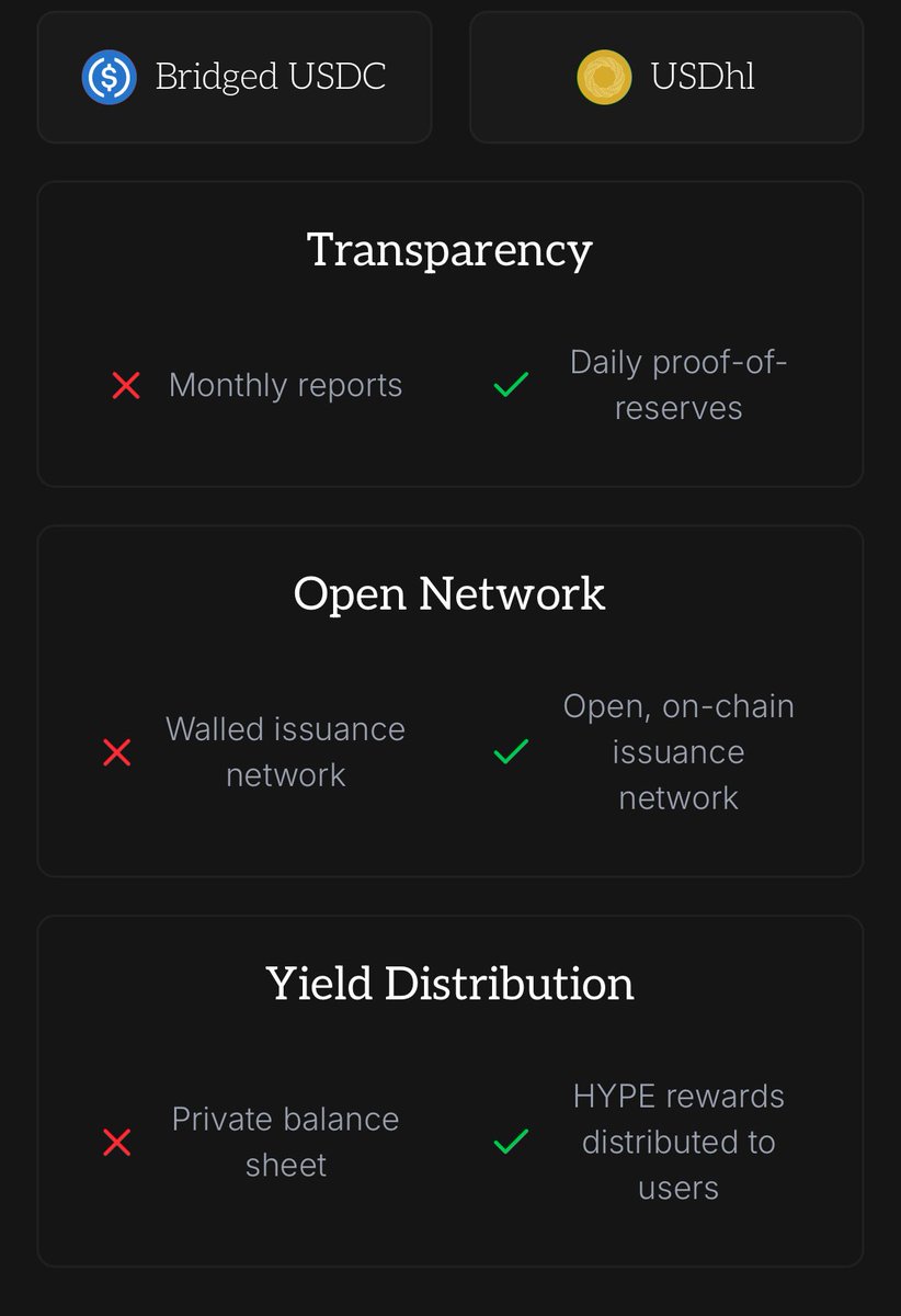 powered by <a href="/m0/">M0</a>, this is a great application of protocolizing centralized trusted infra