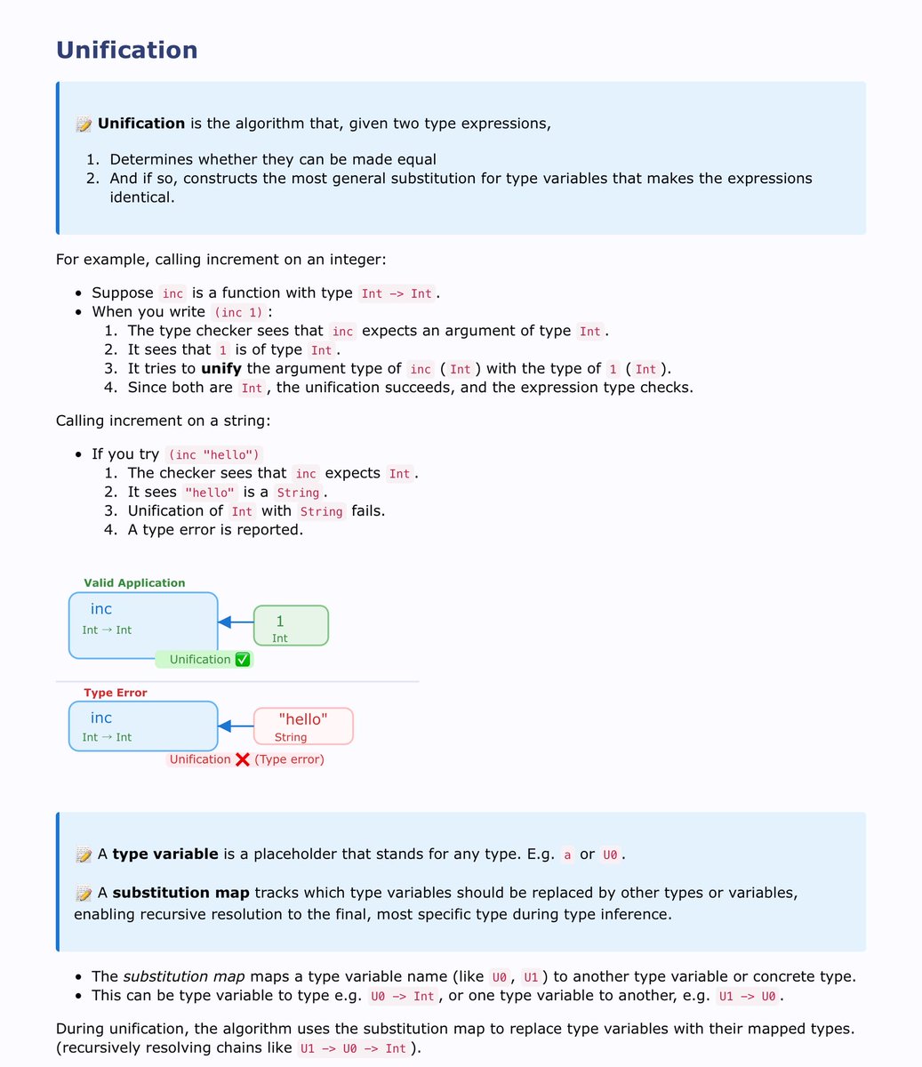 lotz84_'s tweet image. Hindley-Milner型推論をHaskellを使って Lisp のような言語を実装しながら解説した記事
完全なコードはGitHubで公開されていて、記事では単一化・汎化・インスタンス化などの主要概念の実装を掘り下げて解説されている
図や構造化が活用されていて読みやすい👀
andrevdm.com/posts/2025-05-…