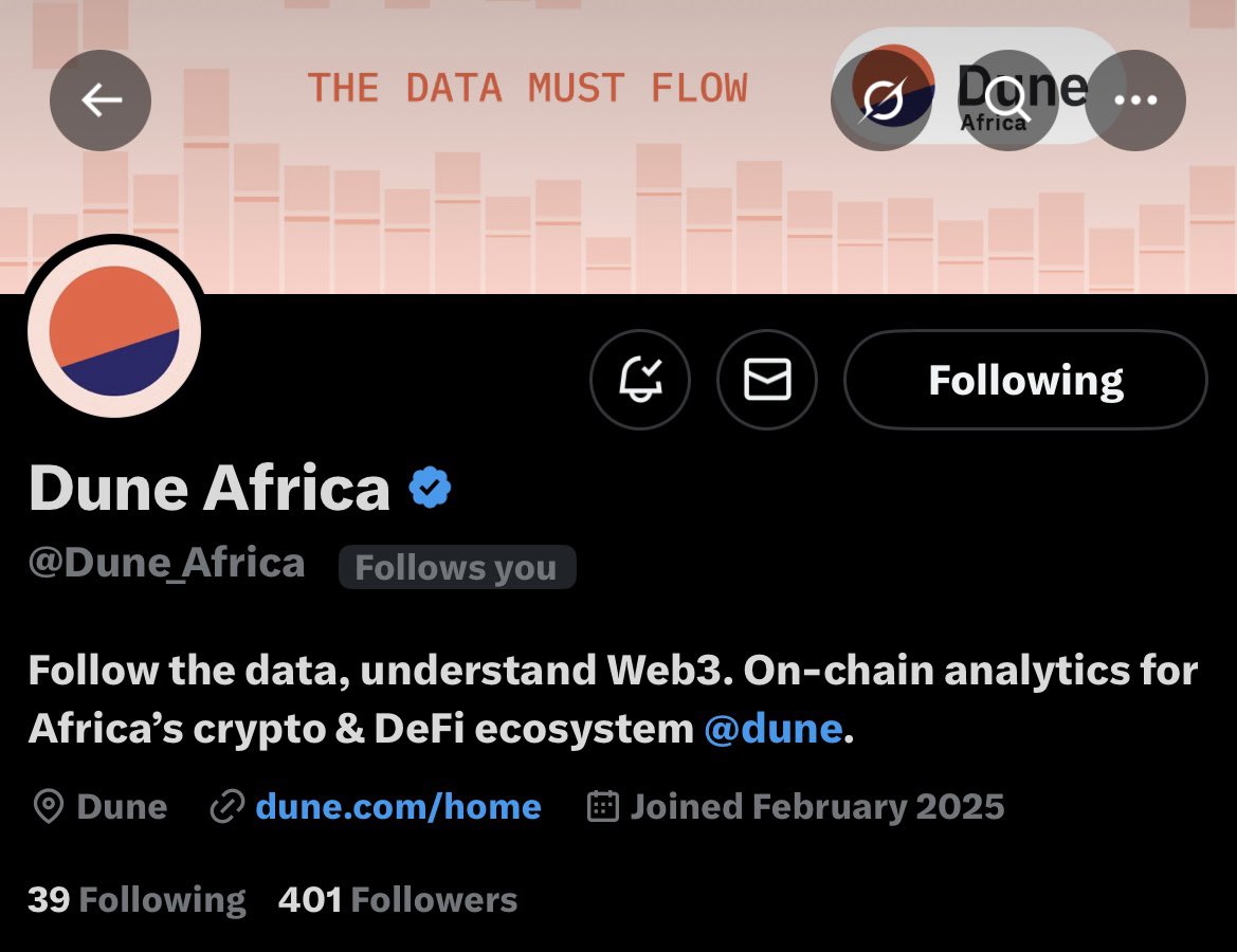 ahmed_onchain's tweet photo. 400 Strong and Growing! ๐
Thank you for believing in the vision.
Letโs keep building, analyzing, and pushing the boundaries together.
The data must flow in Africa. ๐
#DuneAfrica #OnchainAnalytics #Web3Africa #TheDataMustFlow https://t.co/wkiLOYzQcz