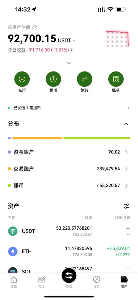 黄推福利内容 - 天晴ETH的精彩图片 福利姬天晴ETH分享的黄推图片2 - 网红私拍内容