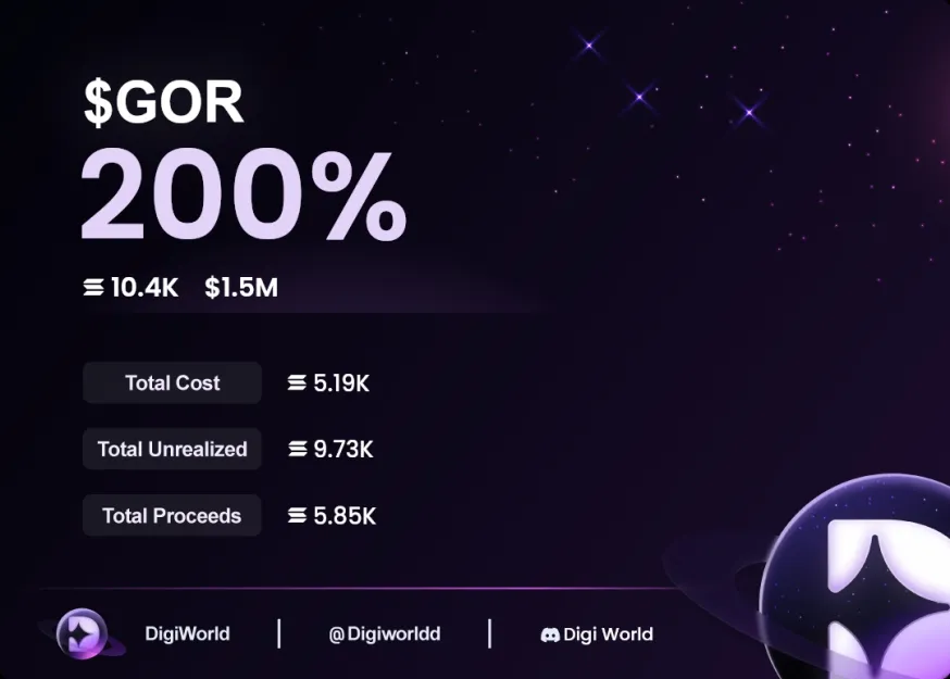 Goodmorning $GOR making millionaires in the middle of a war
