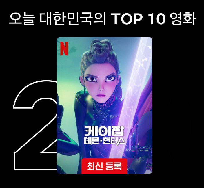 넷플릭스 2위!!!!! 
#케이팝데몬헌터스