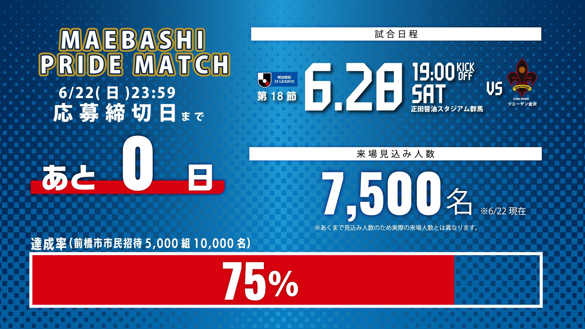公式】ハイライト：ザスパ群馬vs高知ユナイテッドSC 明治安田