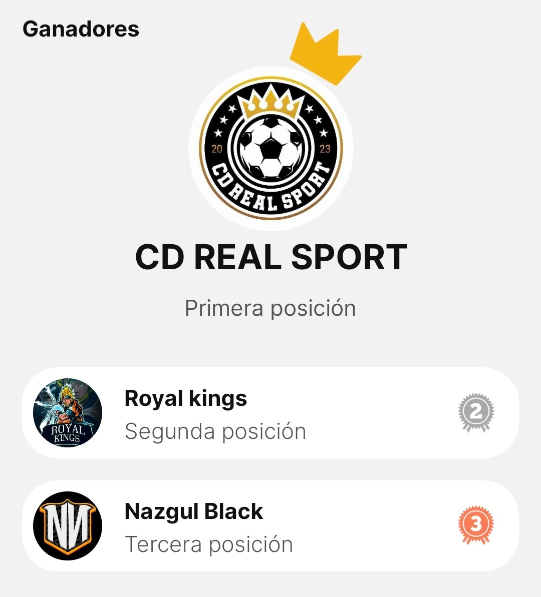 Dar las gracias y  ENORABUENA a todos los equipos que han participado y logrado acabar la temporada ‼️‼️
Pero en especial hay que reconocer el trabajo de nuestro CAMPEON <a href="/CDREALSPORT25/">CDRealSport25</a> ‼️
Nos vemos el año que viene..‼️💪