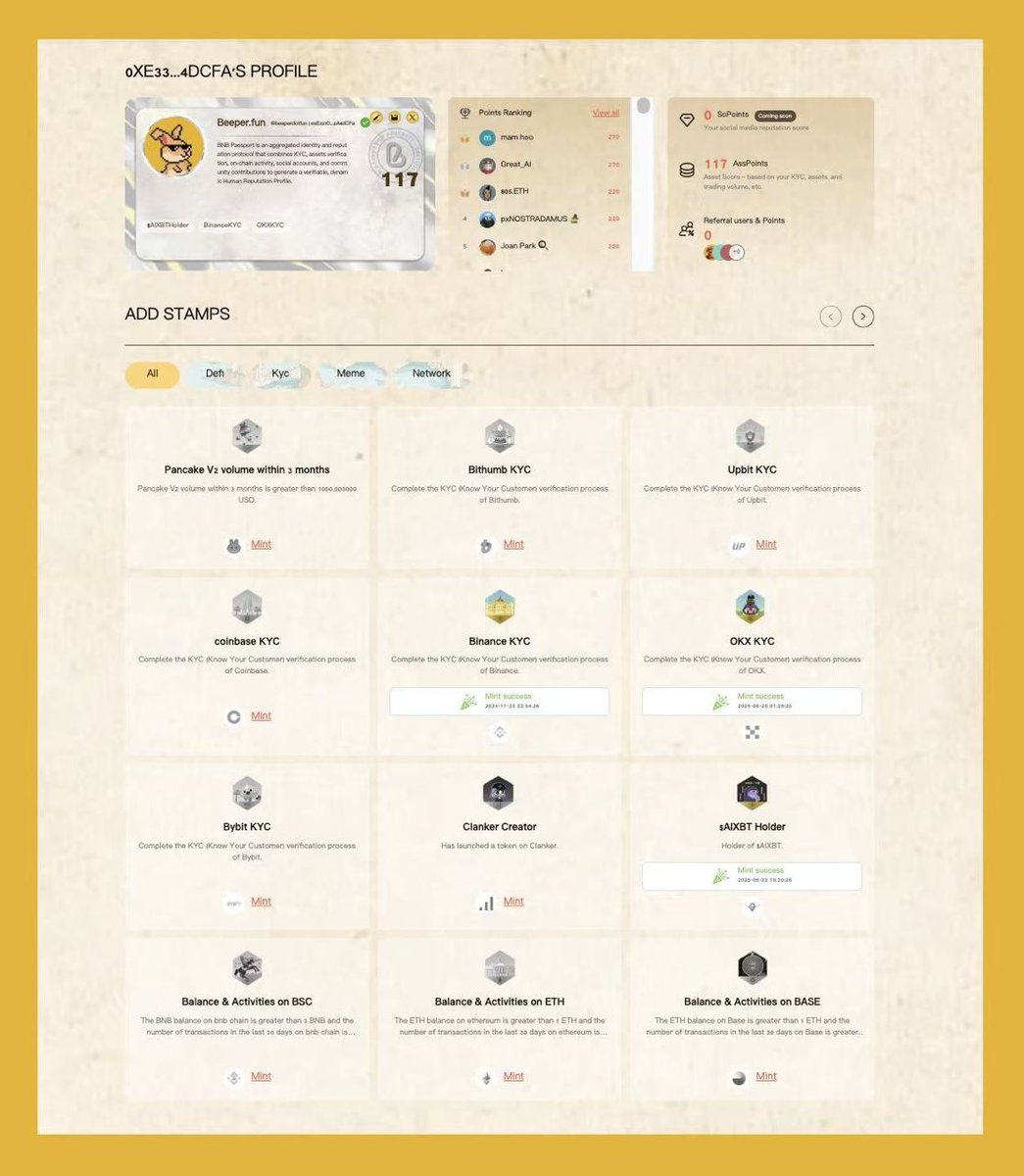 BAS(BNB Attestation Service) (@bascan_io) on Twitter photo <a href="/Passport_BNB/">BNBPassport</a> 🔍 What does a real onchain identity look like?
🏆 The more stamps you claim, the higher the score, the bigger the airdrop rewards. Quests, airdrops, whitelists — all favor real rep, not fake hype
🆕 New attestations dropping this week. Meme, DeFi, RWA — everything’s getting <a href="/Passport_BNB/">BNBPassport</a> 🔍 What does a real onchain identity look like?
🏆 The more stamps you claim, the higher the score, the bigger the airdrop rewards. Quests, airdrops, whitelists — all favor real rep, not fake hype
🆕 New attestations dropping this week. Meme, DeFi, RWA — everything’s getting