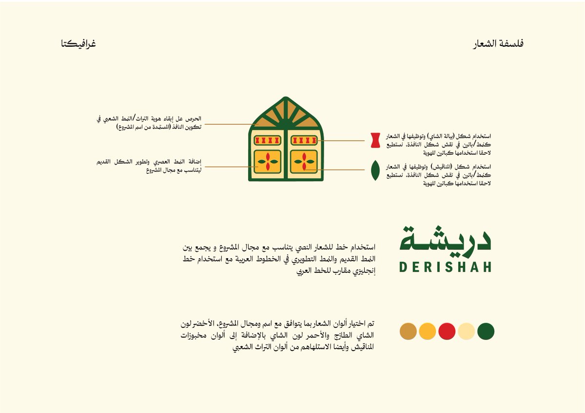 غرافيكتا - تصميم جرافيك tweet media