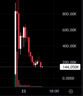 Peppenuget's tweet image. I said it.
#MEMECYCLE