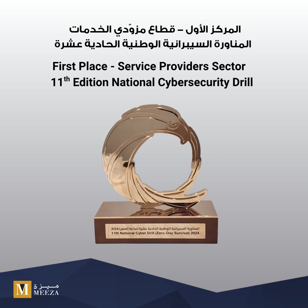 تتويجًا لهذا الإنجاز، ولحصولها على المركز الأول، استلمت شركة ميزة جائزة الفئة الذهبية للمناورة السيبرانية الوطنية الحادية عشرة "ساعة الصفر"، التي نظّمتها وكالة الأمن السيبراني بمشاركة أكثر من 1600 مشارك من 12 قطاعًا مختلفًا.

تصدرت "ميزة" فئة مزودي خدمات أمن المعلومات محققة نتيجة
