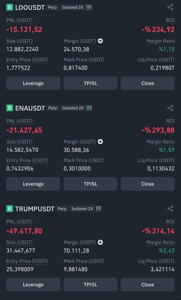 🚨 #SONDAKİKA 

Türk Kripto Fenomeni JrKripto, yaklaşık 200 bin dolar parasını likidite etti!