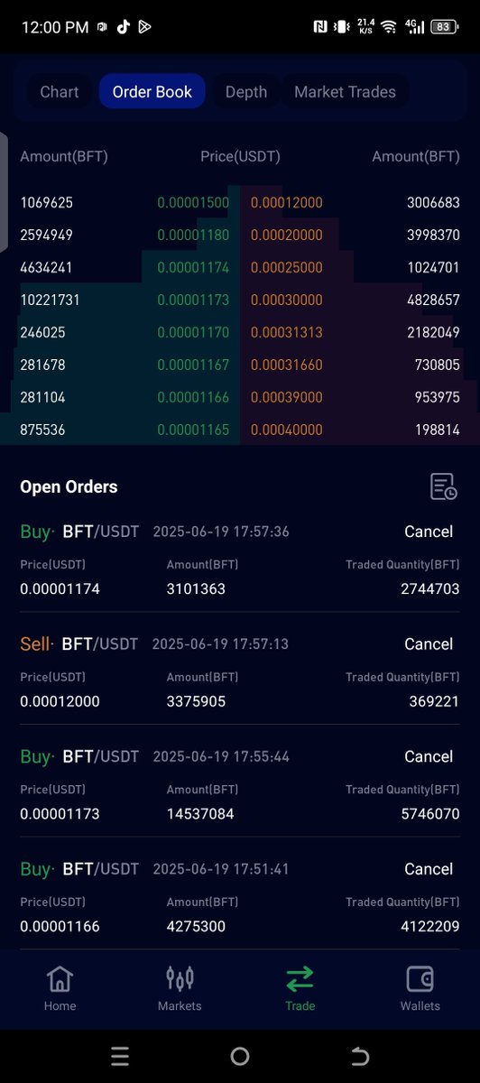 Trinity Ndlovu tweet media