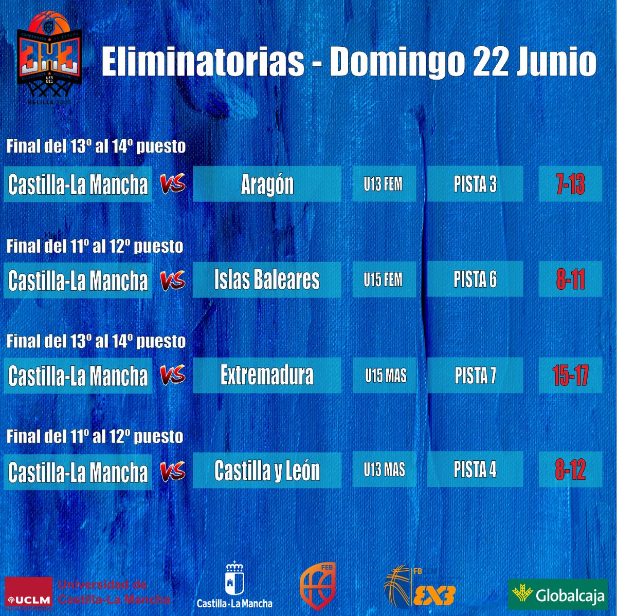 #FEB3x3U132025 #FEB3x3U152025 | Resultados de todas las Finales disputadas por nuestras 4 Selecciones de Castilla-La Mancha esta misma mañana.
📸Todas Aquí👇 flickr.com/photos/fbclm/a… 
✍️MAÑANA Crónica completa del Torneo.
#PasionXBasketCLM