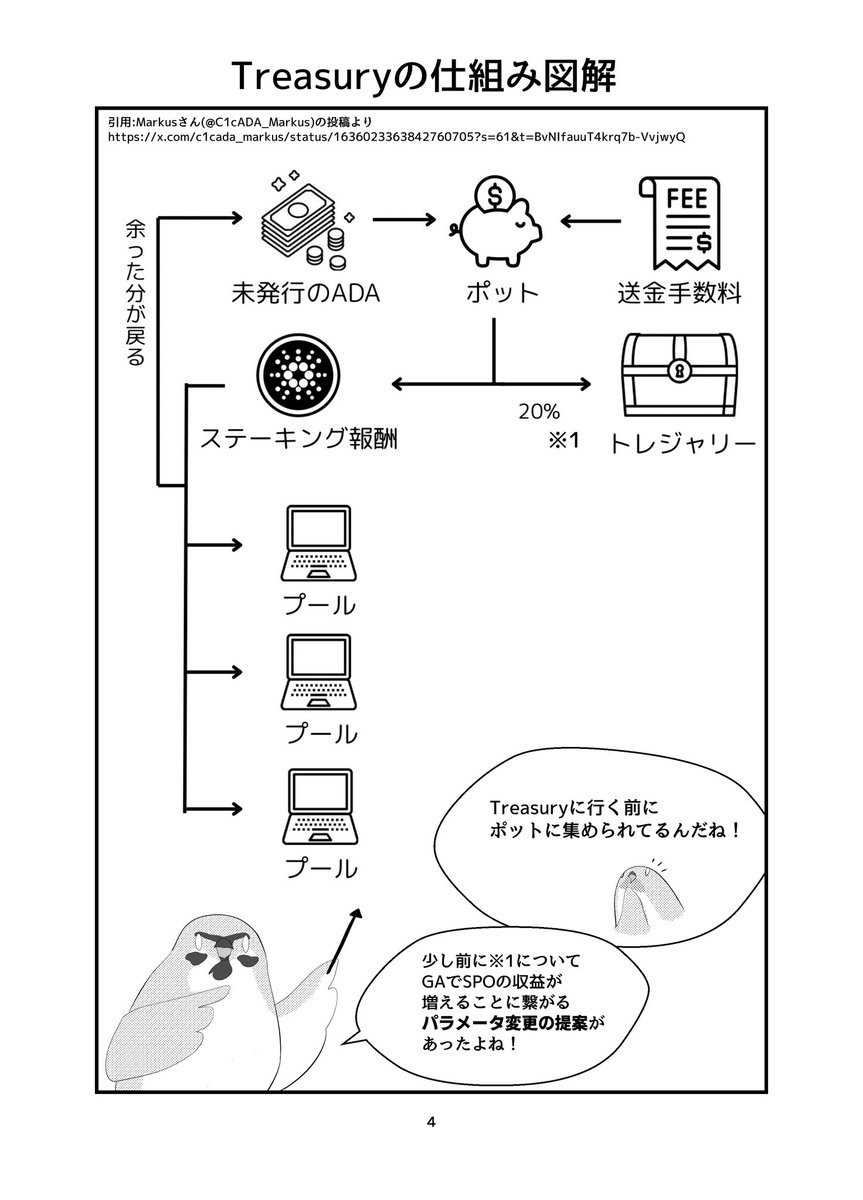 MYB ArtWork tweet media