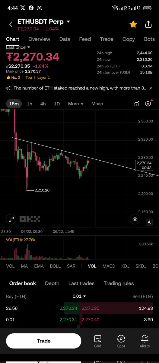 M_ali_bugti's tweet photo. @cryptojack @Ashcryptoreal @rovercrc @cryptoamanclub @gaurav15706 https://t.co/q6SrFsmplV