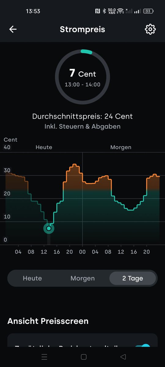 Günstige Stunde ausnutzen 🥳🎉
