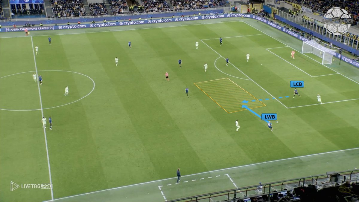 Roger Bonet (@ruxiiii4) on Twitter photo In Inter vs Barça, both teams often advanced through simple combinations. Wall passes, pass-and-move.
📌 Provoking opposition attackers to follow their man helps to unbalance the structure.
✍️ We break down 4 key examples in <a href="/TH_GAME_CHANGER/">THE GAME CHANGER</a>
📹 <a href="/LiveTagPro/">LiveTag.Pro</a> - Tactical Camera In Inter vs Barça, both teams often advanced through simple combinations. Wall passes, pass-and-move.
📌 Provoking opposition attackers to follow their man helps to unbalance the structure.
✍️ We break down 4 key examples in <a href="/TH_GAME_CHANGER/">THE GAME CHANGER</a>
📹 <a href="/LiveTagPro/">LiveTag.Pro</a> - Tactical Camera