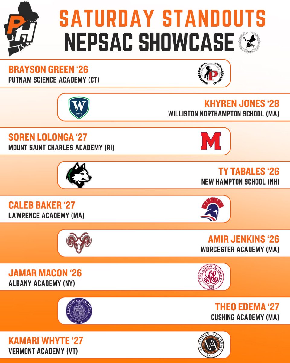 Kicking off <a href="/NEPSAC/">NEPSAC ®</a> Showcase Sunday at <a href="/babson/">Babson College</a> with a look at some standouts from Saturday’s action!