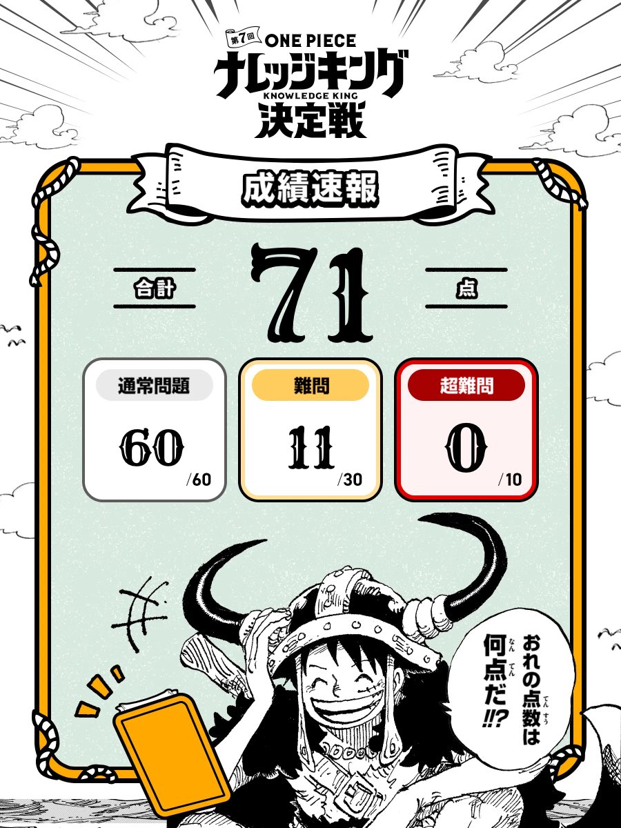 第7回 #全国一斉ONEPIECEナレッジキング決定戦 に挑戦しました！
結果→71/100問正解！

#ナレッジキング #ONEPIECE

超難問すら見れなかったです😭