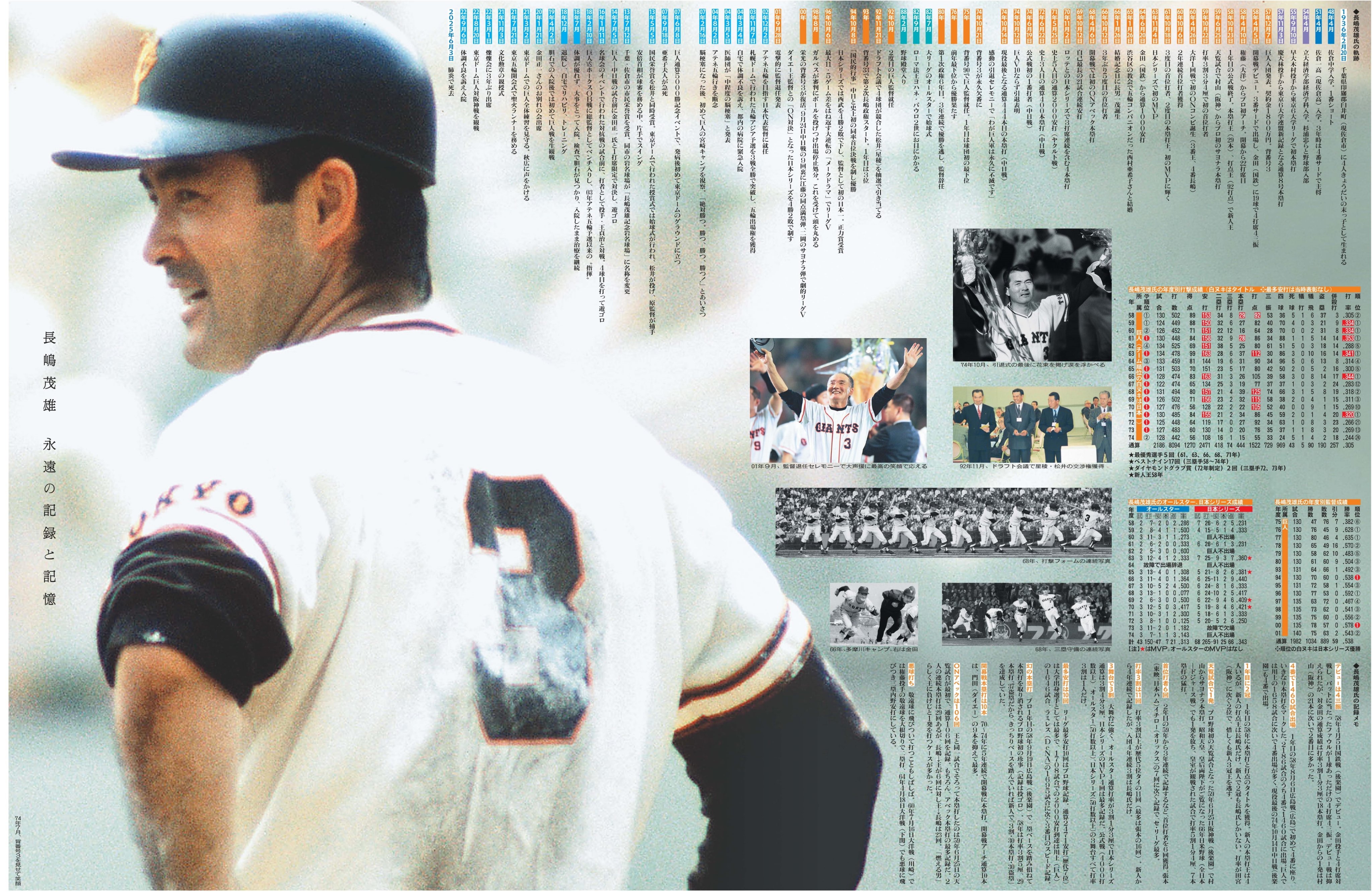 日刊スポーツSHOP on X: 