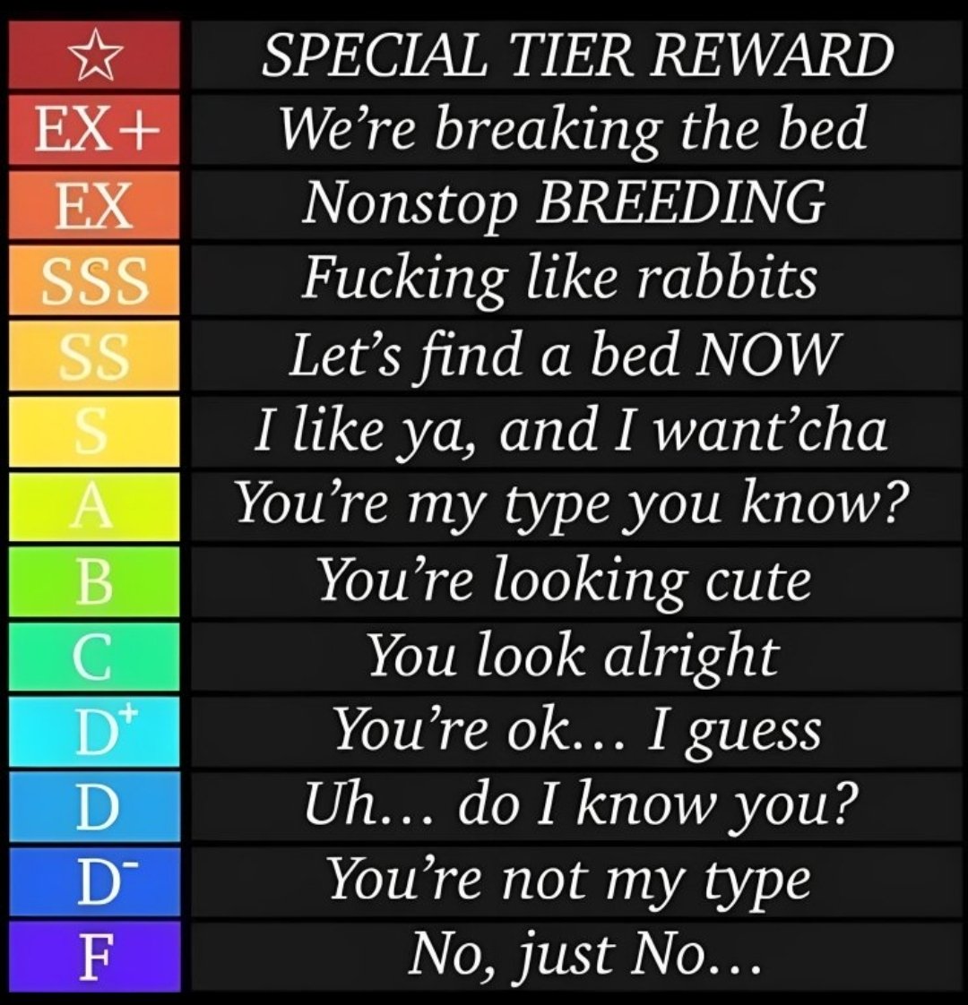 Un petit jeux  :

Pas de thème  libre à  vous  :

Rt et like pour participer  

Qui sait peut-être vous gagnerai une surprise  au lieu note 🤭