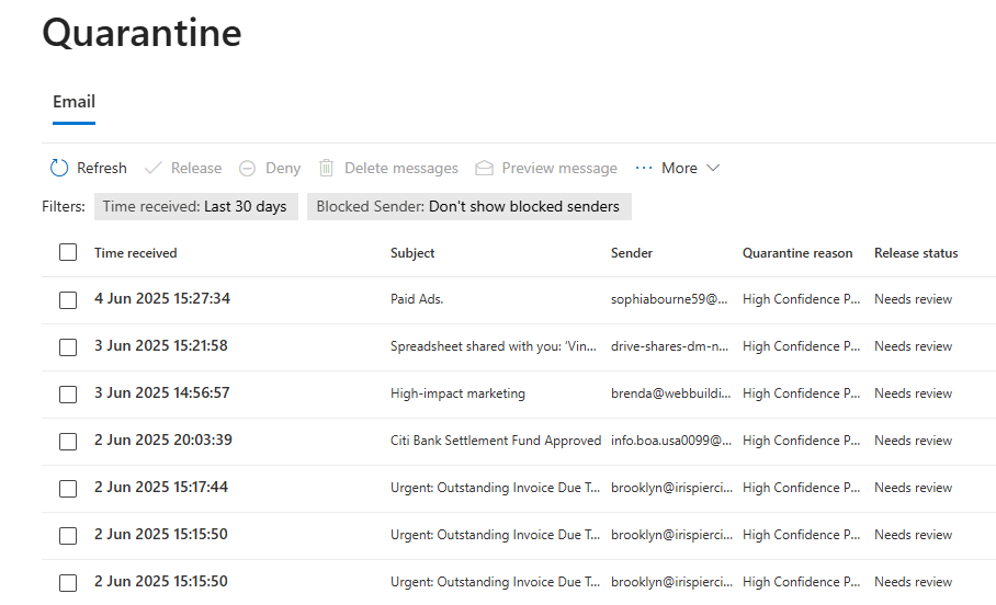 🚫 Drowning in spam and phishing emails? Not on our watch.

Our Microsoft 365 email solutions automatically quarantine large volumes of unsolicited and malicious emails, so our clients can stay focused on what really matters.

✅ Cleaner inbox
✅ Less noise
✅ More productivity