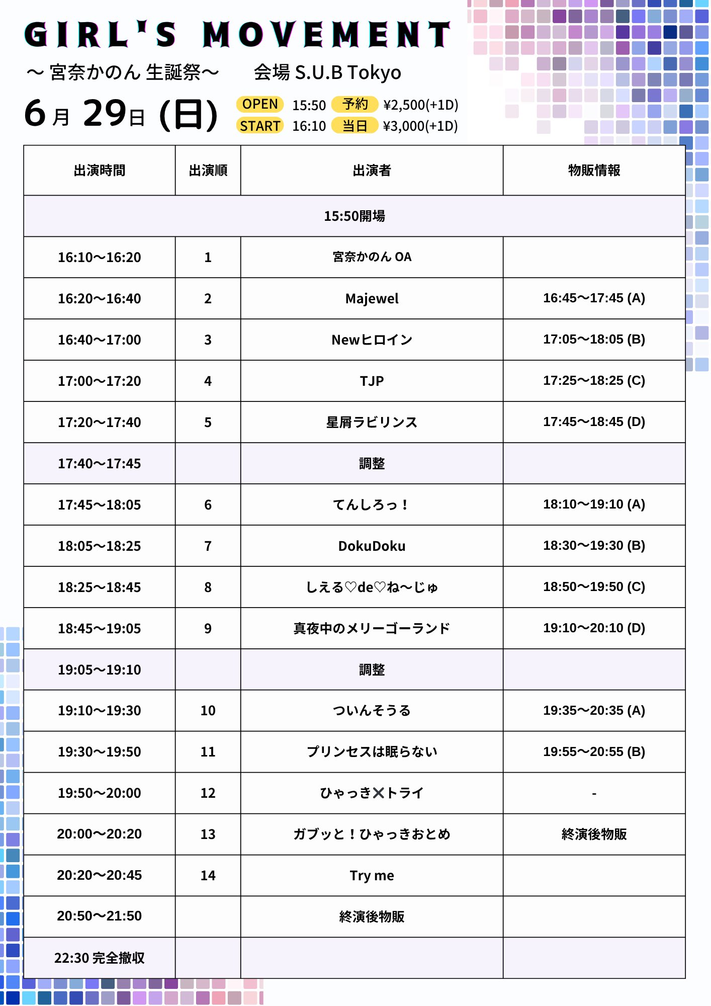 ザンビ上位入賞特典