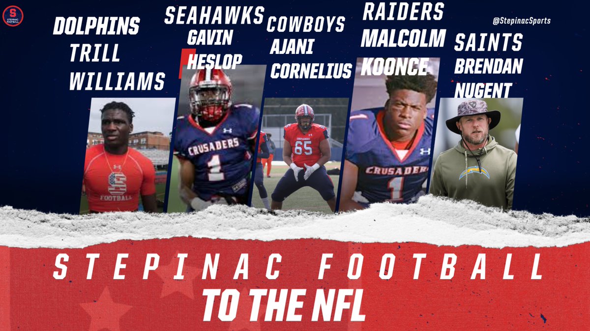 🏈 Get ready for an unforgettable experience at the Stepinac Youth Football Camp from July 7-10! These great players all camped here ! 🌟 Spots are filling up fast, so don’t wait! Over the years, many great players have trained here, and now it’s your turn to learn from the best!