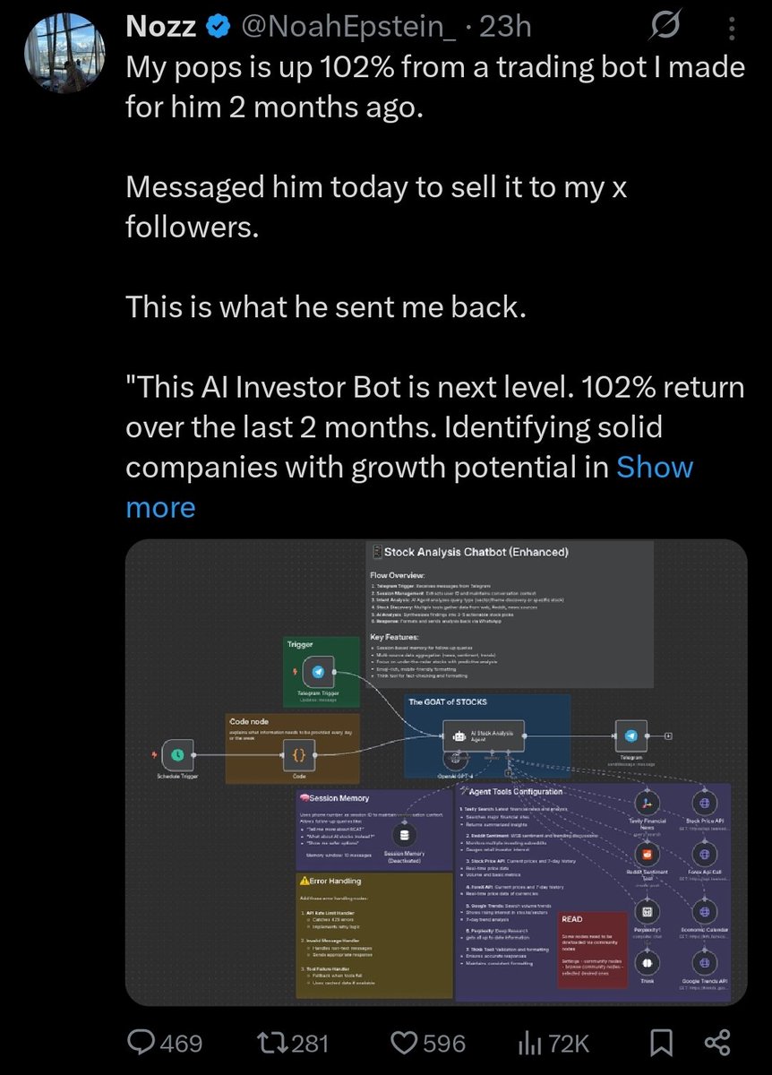 Those shitposts work too well
"follow and comment syukmadik and I'll send you a bit that makes 23,401$ and 32cts per day"

And mfers rush into the comments

Should I start doing this shit too? I want views and followers, I've an ego too