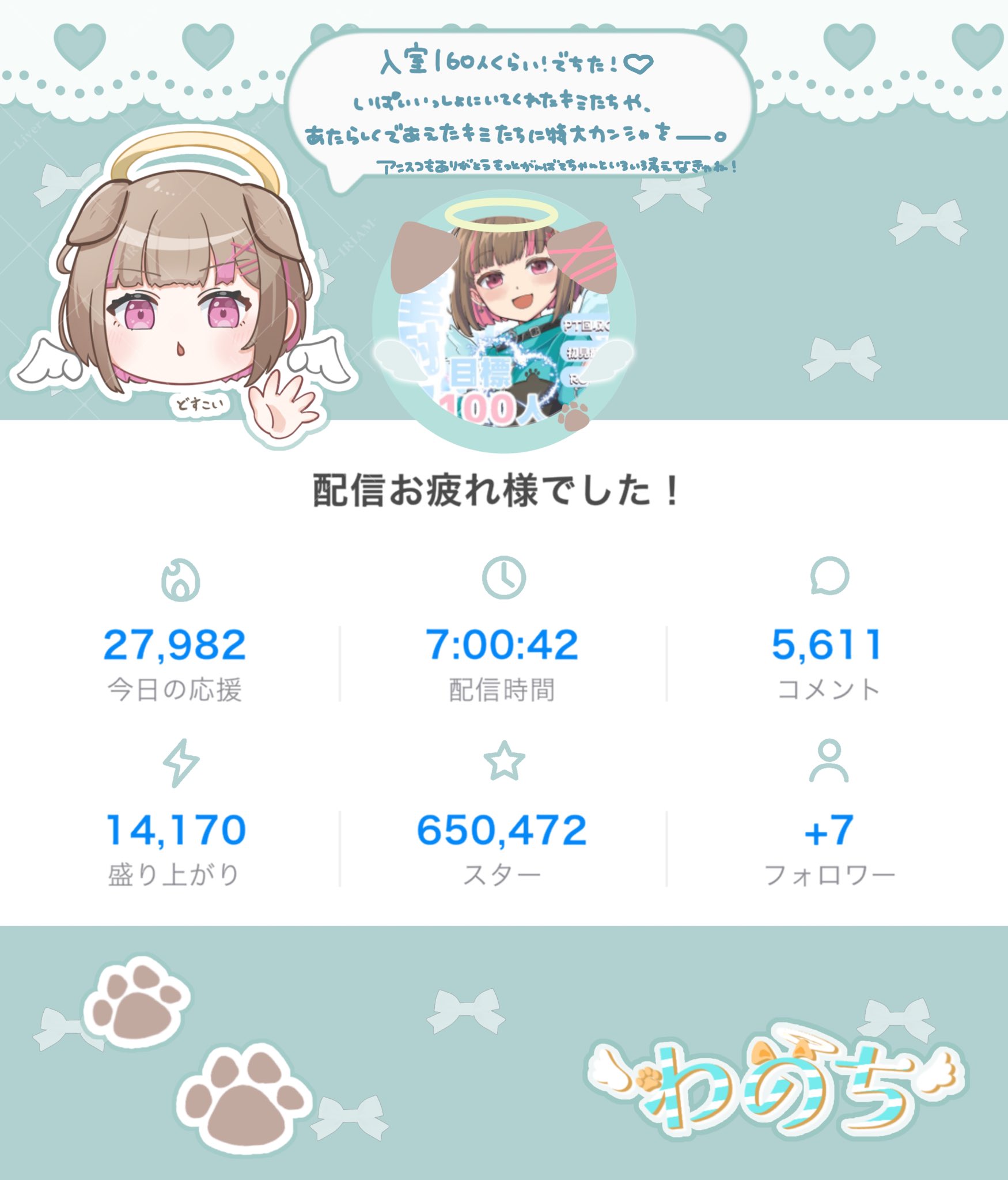 【誠実】 わのち🐕🪽  X: on 果物