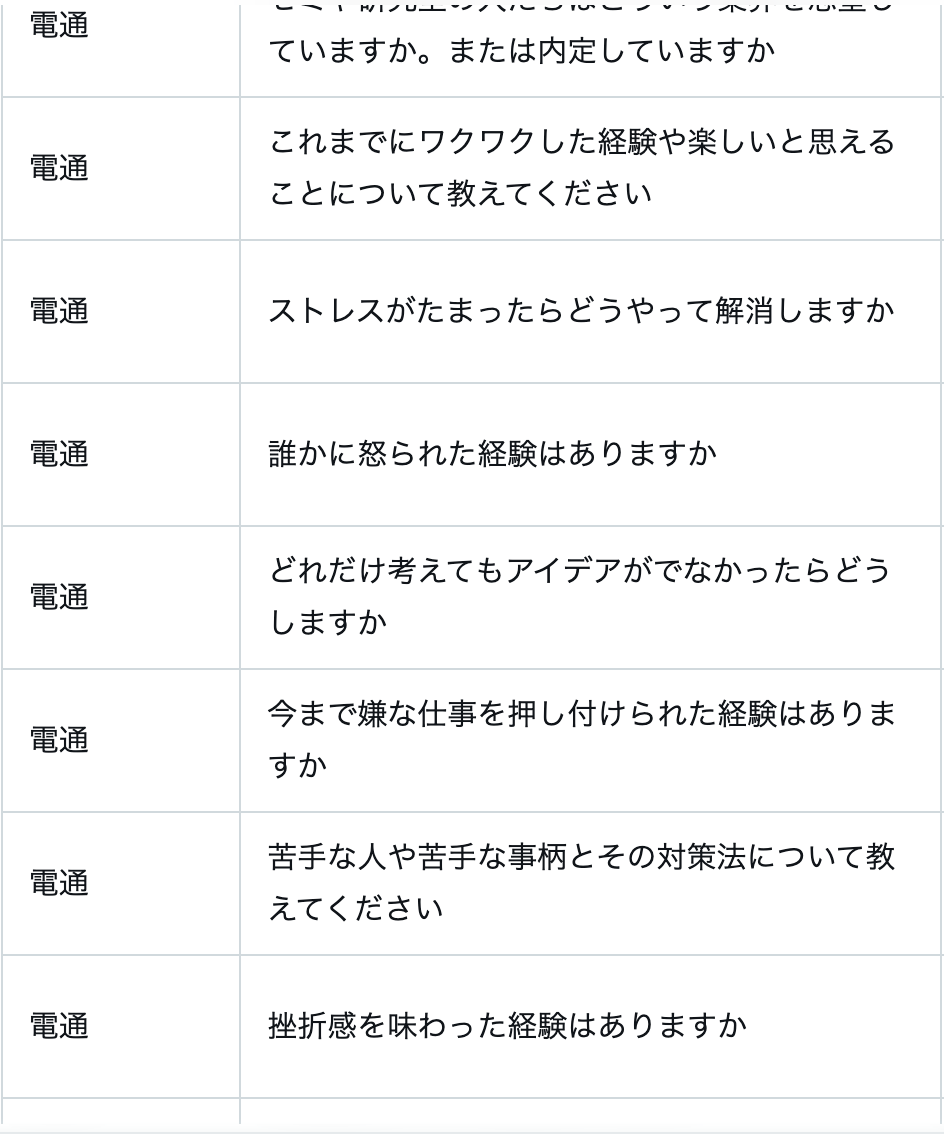 いち＠AI×就活 tweet media