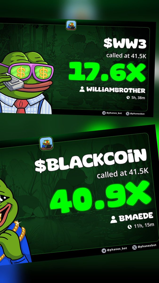 WilliamTrenches's tweet photo. Here’s the proof of today’s calls.
Back to winning as always — only one call hit SL, the rest played out well.
Hope you all secured solid profits.
This is how we move, day by day. https://t.co/EvCJpTvyEW