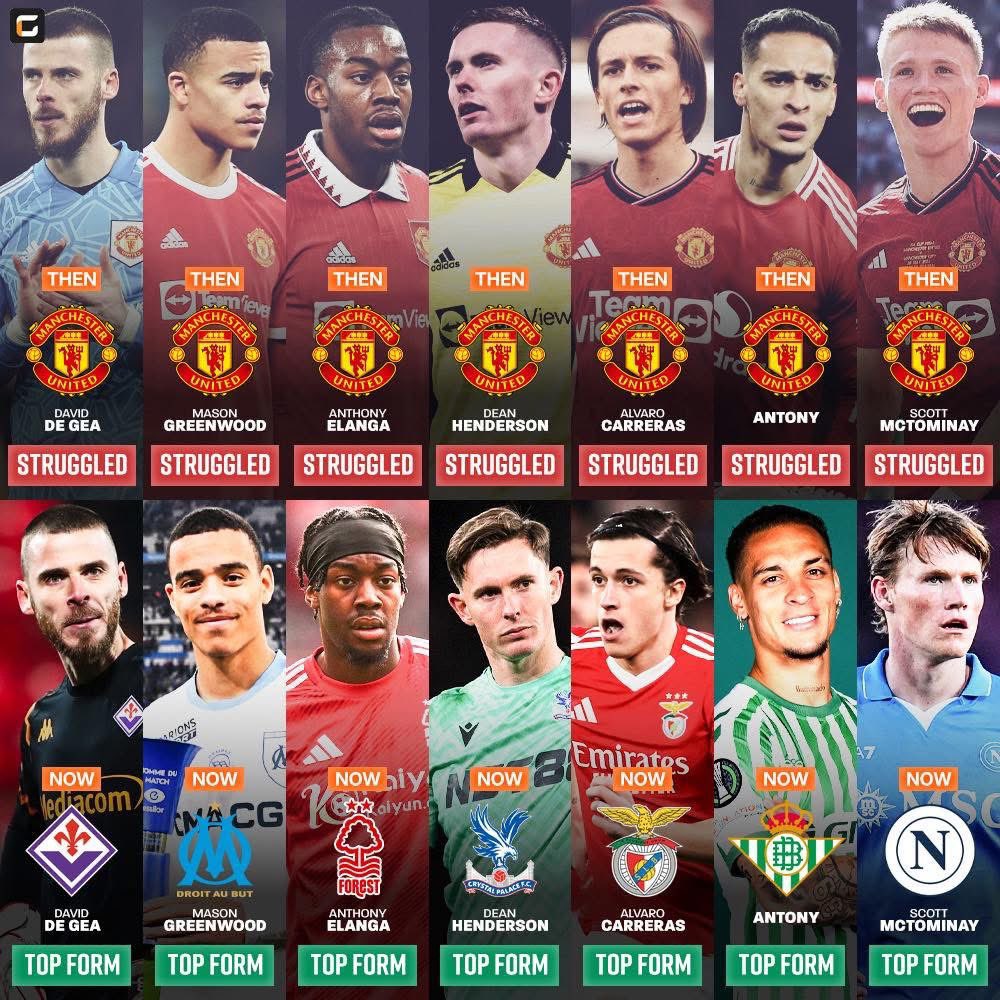 Manchester United Forever tweet media