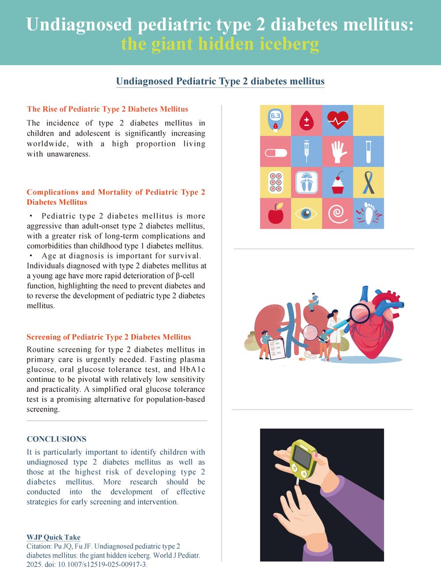 World_J_Pediatr's tweet image. Undiagnosed pediatric type 2 diabetes mellitus is rising rapidly and poses a severe, hidden public health crisis needing urgent early screening.
#Meded #SoMe4PedSurg #Pediatrics #PublicHealth #Type2Diabetes #EarlyDetection #Endocrinology
link.springer.com/article/10.100…