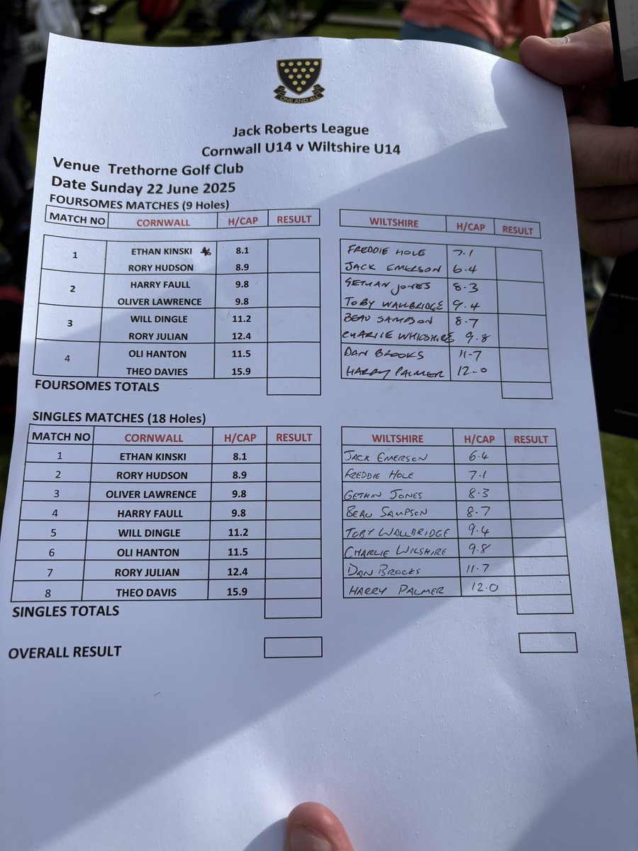 Cornwall Golf tweet media