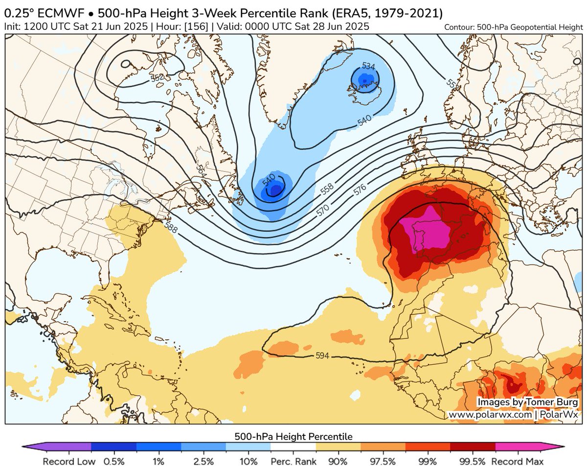 Por si fuera poco con lo que tenemos, ahora los modelos apuntan al fortalecimiento de la dorsal anticiclónica subtropical, con tintes de récord en intensidad para la época.

Queda bastante claro que la circulación atmosférica este junio se está comportando en otro "modo". No es