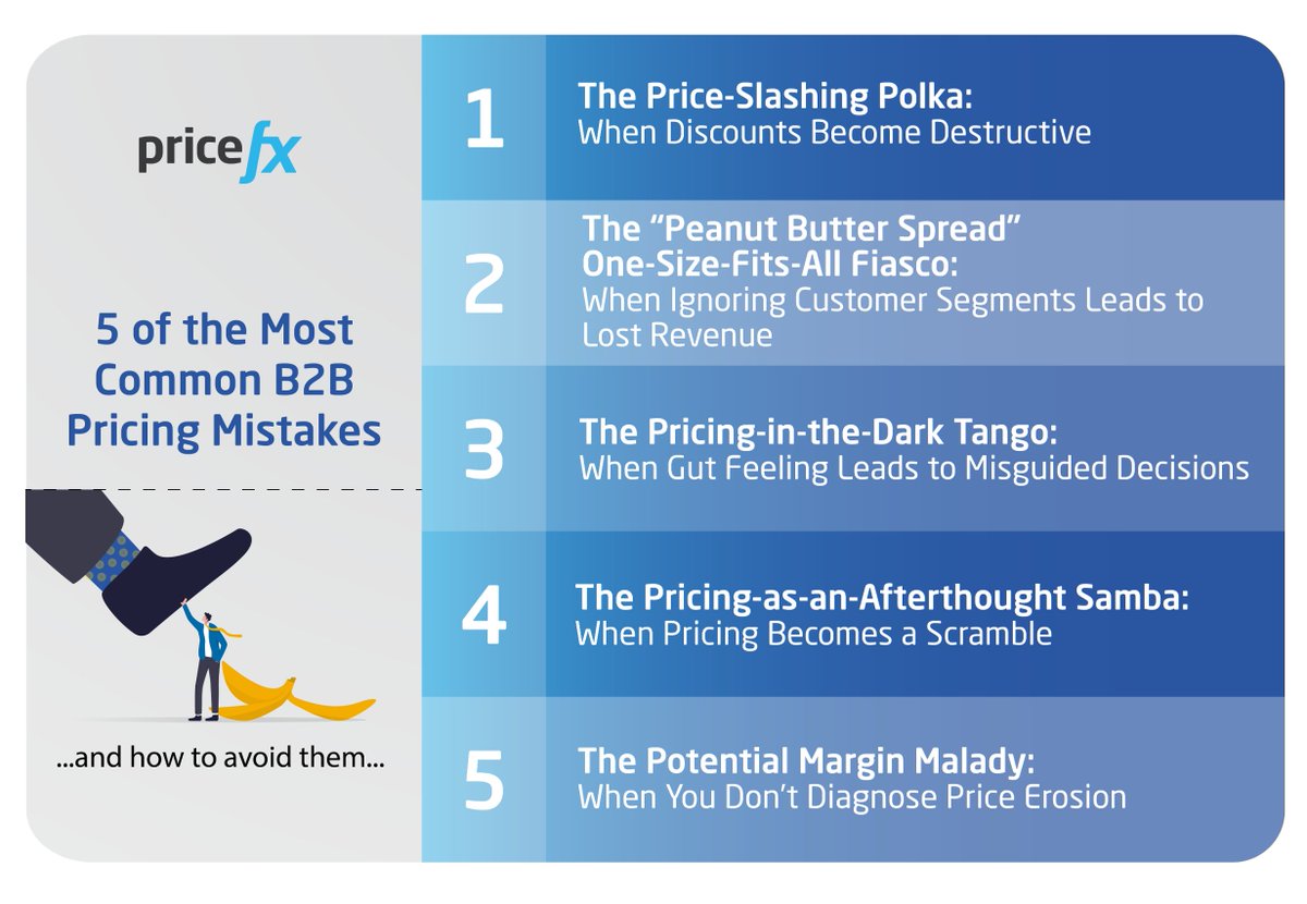 🎯 📈 Are your #B2B #pricing strategies falling short? 🚫
Discover how to sidestep 5 of the most common pricing mistakes &amp; enhance your approach &amp; boost your profits now!
 💡💹 💬👉 okt.to/DfLTbz

💰 #pricingsoftware #priceoptimization #pricingstrategy #B2Bpricing 📈