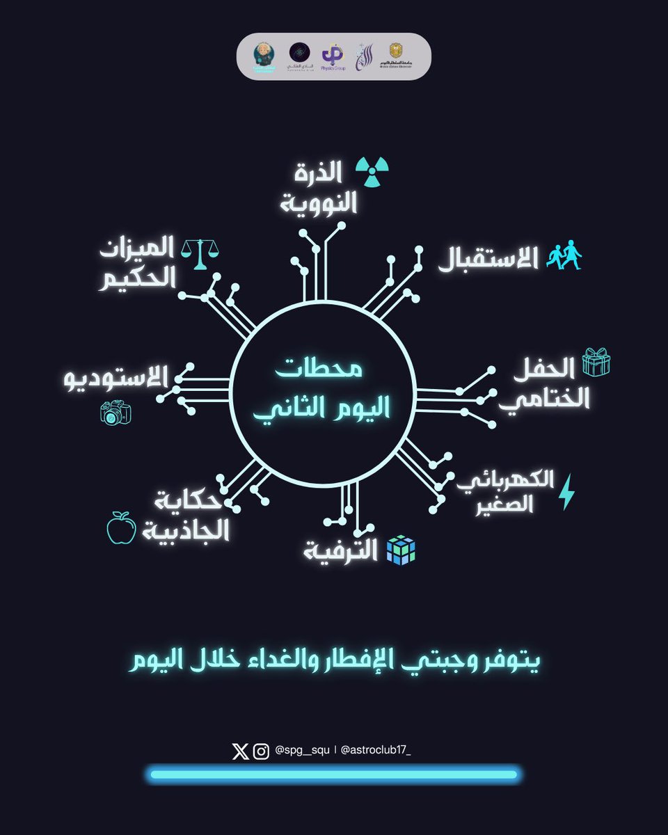 هل أنتم مستعدون لمغامرة علمية استثنائية؟

#أينشتاين_الصغير 5 يعود بحلّة جديدة!
محطات تفاعلية، تجارب ممتعة، وذكاء اصطناعي يجمع بين التعلّم والمرح 👨‍🔬✨

📍 جامعة السلطان قابوس  | 🗓️ 11 -12 يوليو
📞 احجز الآن واستعد للانبهار!