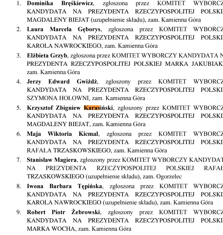 No dobra. To chyba rzeczywiście mamy mega aferę z fałszowaniem wyborów, ukrywaną przez wszystkie siły polityczne w Polsce.
Przewodniczący komisji wyborczej w Kamiennej Górze, gdzie według Adama Bodnara doszło do poważnych nieprawidłowości, jest z komitetu Magdaleny Biejat, jego