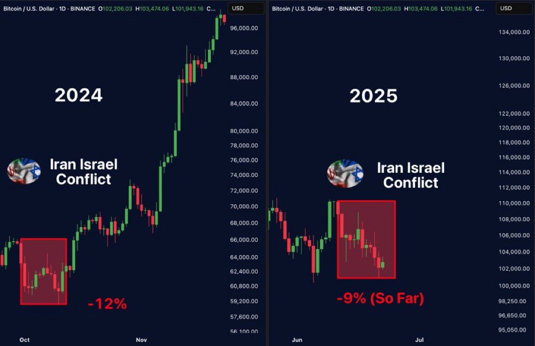 Shake them weak hands out 😛