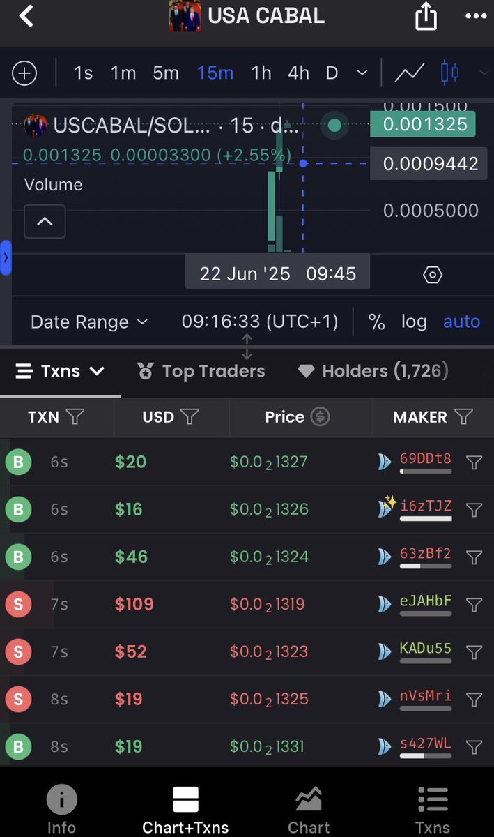 mooning_gems's tweet photo. #USCABAL printing a good one on my private TG
Congratulations to everyone on my private TG
DtTT1pHWV7Z2xG1XPQeohjvFU7PfmNMykfsm7NHopump https://t.co/mXYUZciQsq