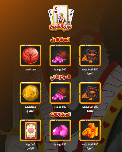 ChickMania Games tweet media