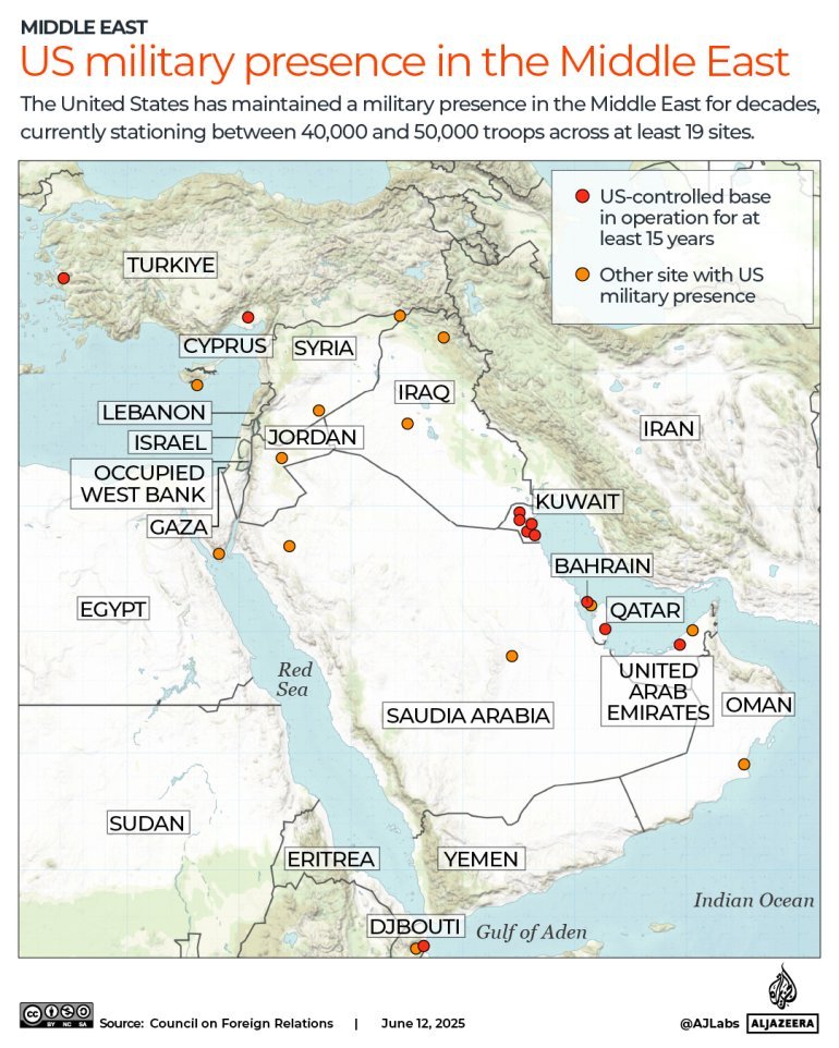 Location of U.S. forces in the Middle East