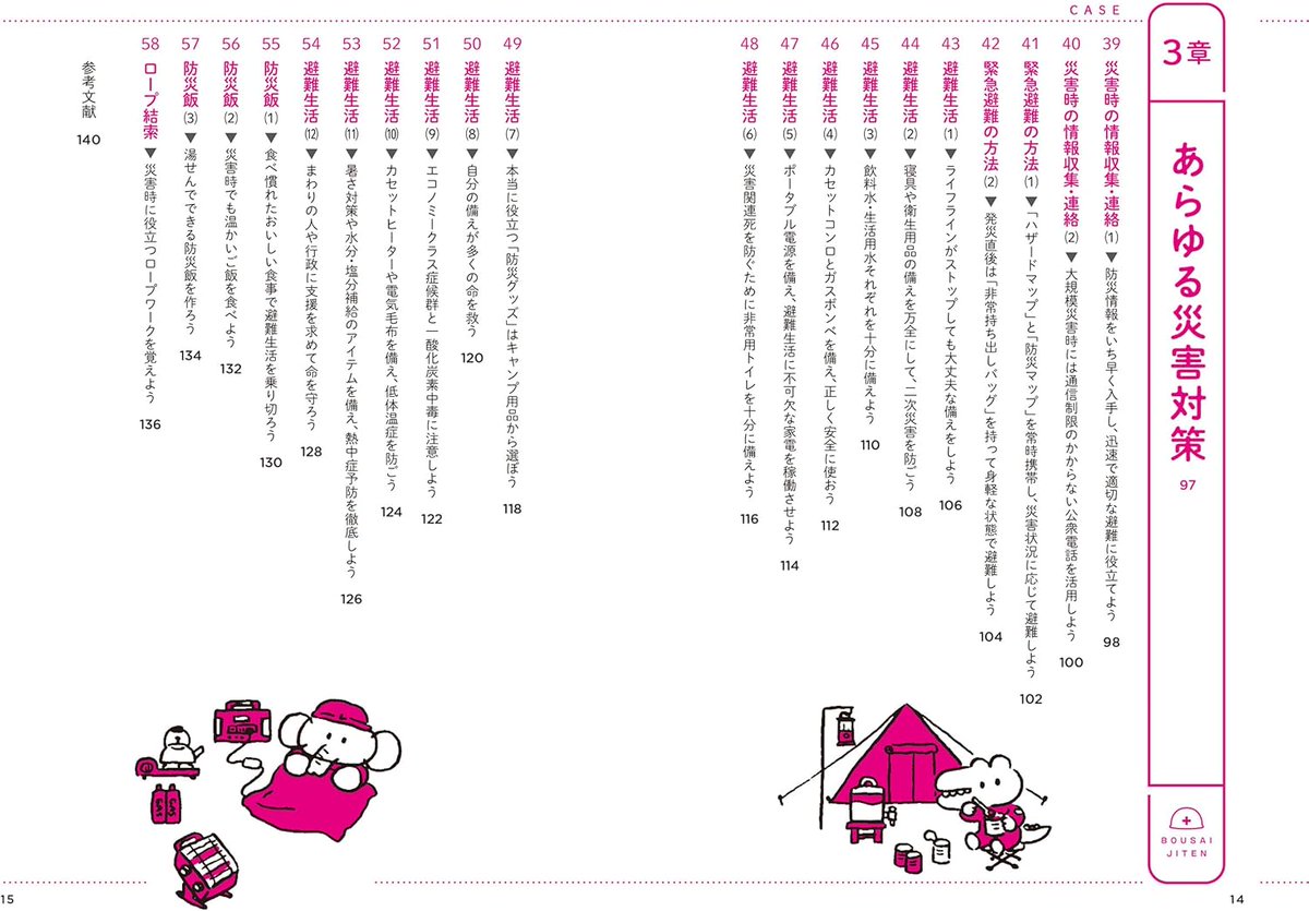 【お知らせ】タイチョーさん(@rescuehousekane)著「大地震・津波・集中豪雨が起こったそのときに NG行動がわかる防災事典」
本文イラストを担当させていただきました!以前描かせていただいた防災事典のキャラクターが今回も登場します✨
詳細はこちら↓
https://t.co/D4vyQL42Vs