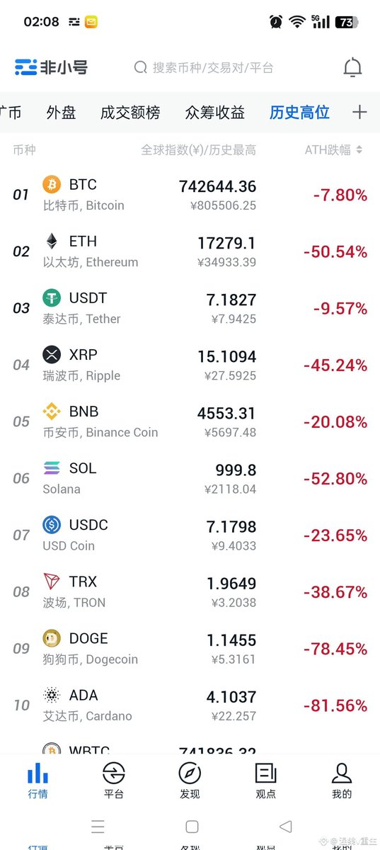 再不买真买不着了