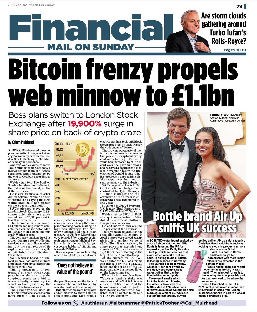 The Smarter Web Company on the front page of the business section for one  of the biggest newspapers in the UK. With press like this, Bitcoin treasury  companies will bring a huge