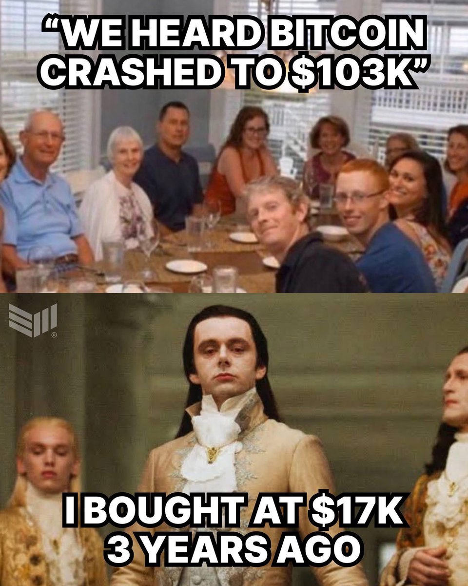 BTCBreakdown's tweet photo. #bitcoin https://t.co/QaCVhQYCYV