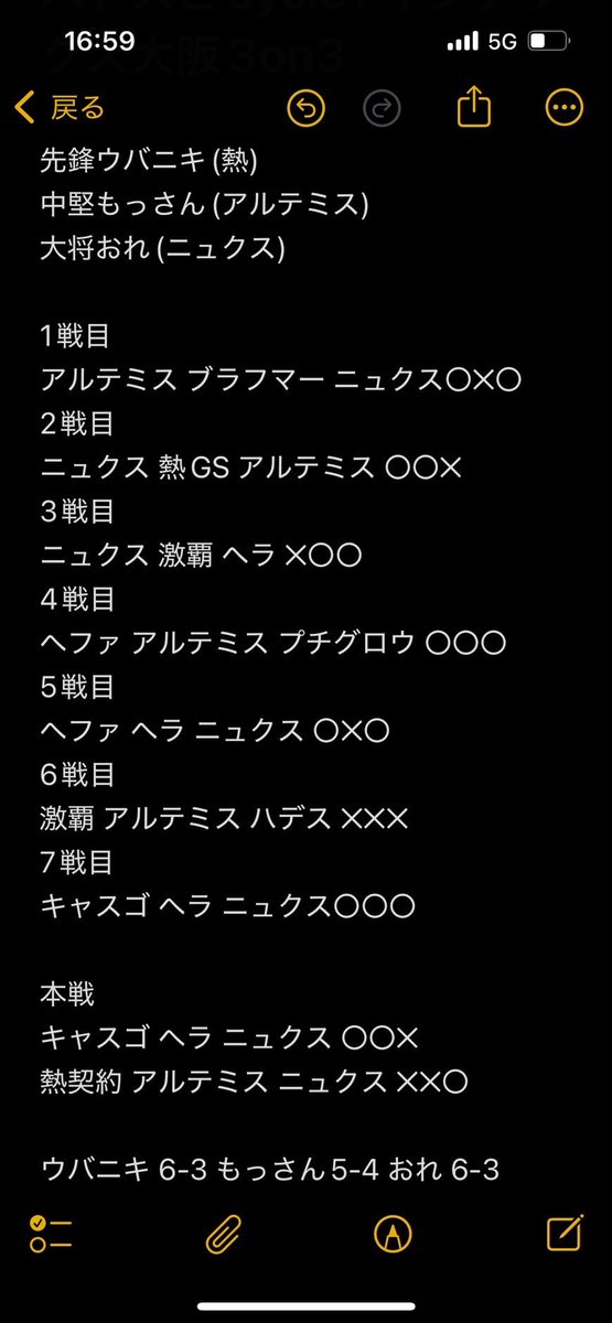 uverkenken2's tweet photo. 大阪3on ベスト8！！
人生初の経験
対戦してくださった方、調整付き合ってくれた方、組んでくれた2人マジでありがとうー！！
@_Kohey0520 
@BSmossan https://t.co/1aFLAvvkQg