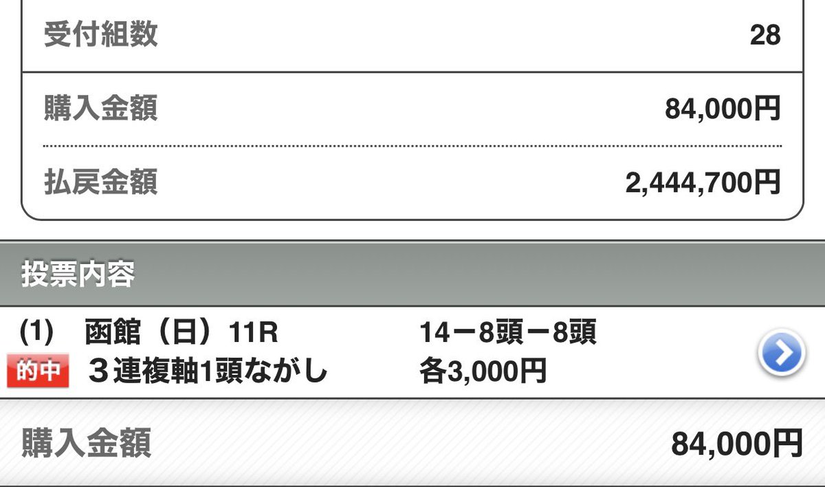 sashiko_keiba tweet picture