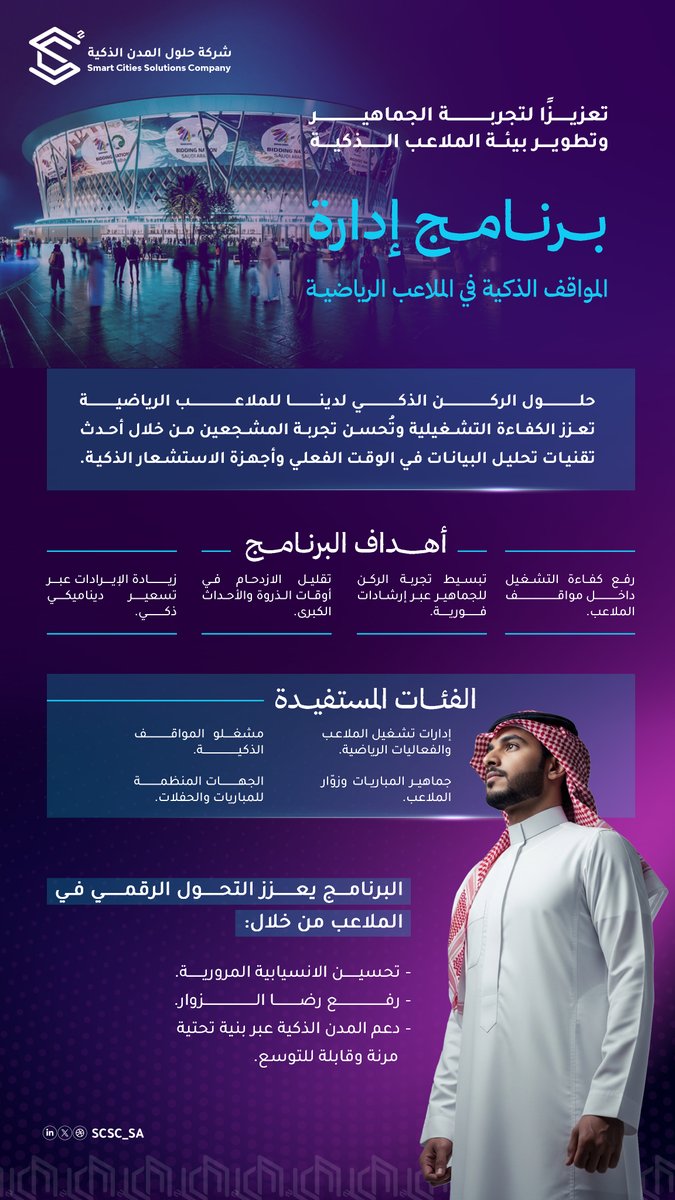 حلول المدن الذكية Smart Cities Solutions tweet media